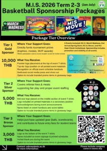 Exciting Events Coming Soon at Mooltripakdee International School in Chonburi