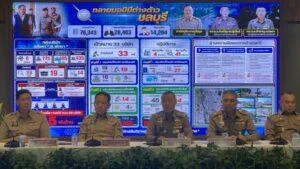 Police Crack Down on Foreign Nominee Networks in Chonburi, Seizes Assets Worth Over 5 Billion Baht, Arrest Four Russians